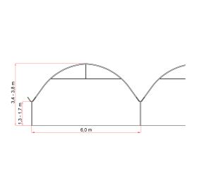 Tunele i Bloki Foliowe Lekkie