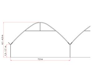 Tunele i Bloki Foliowe Lekkie
