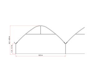 Tunele i Bloki Foliowe Lekkie