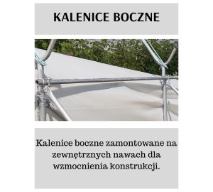 Tunele i Bloki Foliowe Lekkie