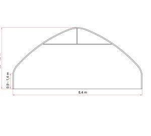 Tunele i Bloki Foliowe Lekkie